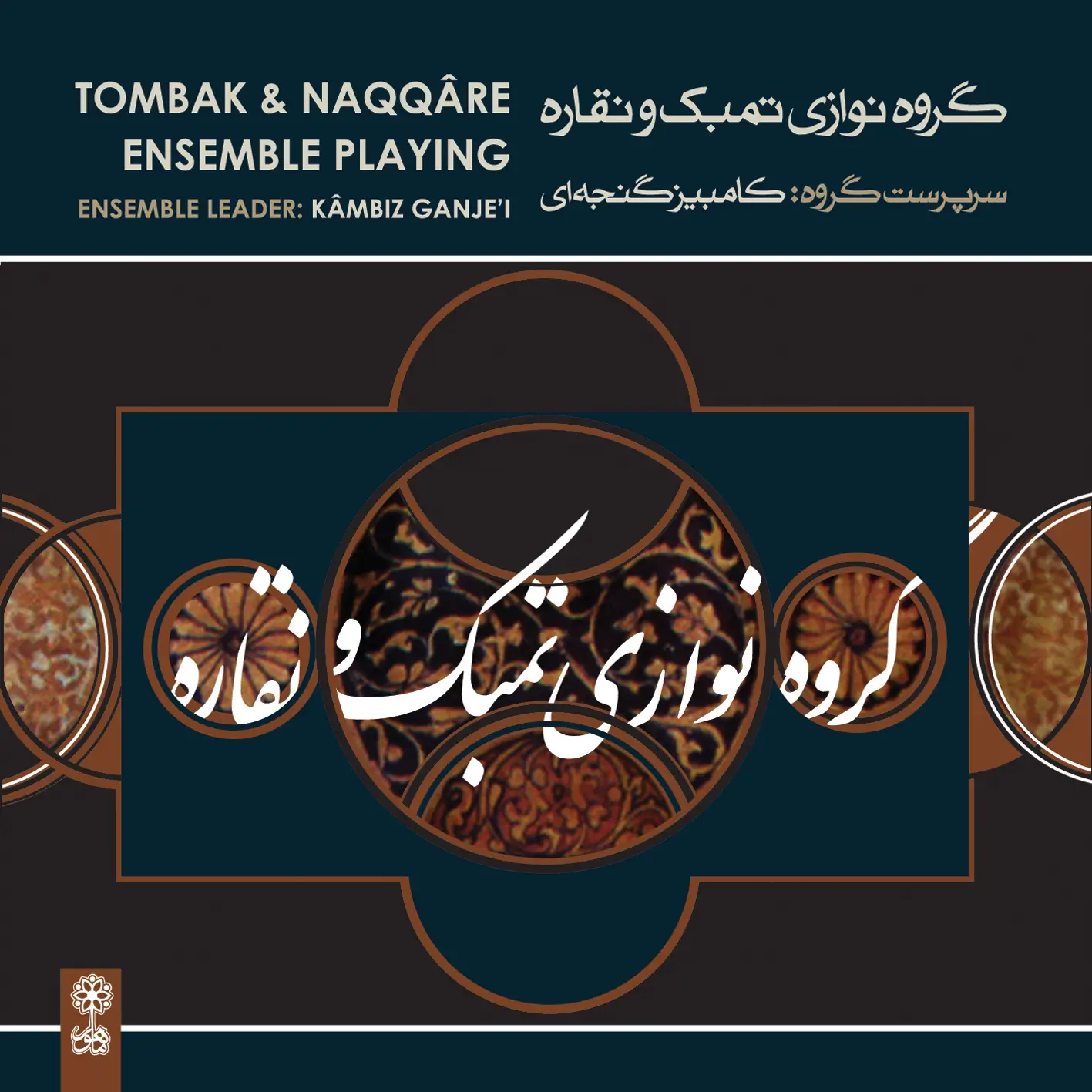 Tombak and Naqâre Ensemble Performance 